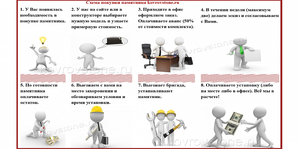 Схема работы